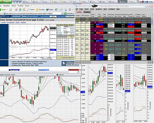 Trading Desk Trading Desk Bernecker1977 minimal