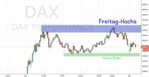 Handel den Trade Handel den Trade